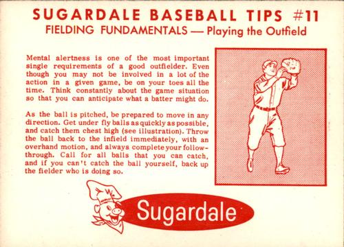 1963 Sugardale Wieners Cleveland Indians #11 Willie Kirkland Back