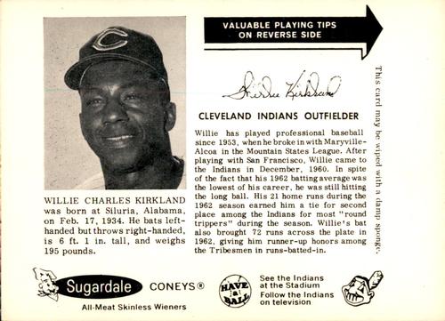 1963 Sugardale Wieners Cleveland Indians #11 Willie Kirkland Front