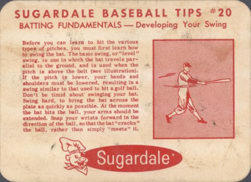 1963 Sugardale Wieners Cleveland Indians #20 Al Luplow Back