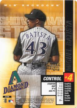 2002 MLB Showdown - Showdown League Promos #01 Miguel Batista Front
