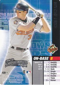 2003 MLB Showdown - ShowdownStars Promos #P08 Chris Richard Front
