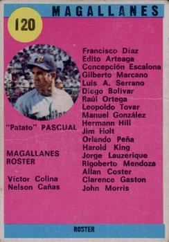 1970 Ovenca Venezuelan #120 Patato Pascual Front