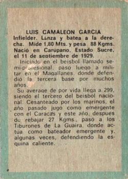 1970 Ovenca Venezuelan #228 Luis Camaleon Garcia Back
