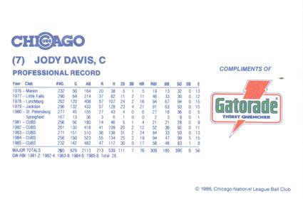 1986 Gatorade Chicago Cubs #NNO Jody Davis Back