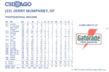 1986 Gatorade Chicago Cubs #NNO Jerry Mumphrey Back