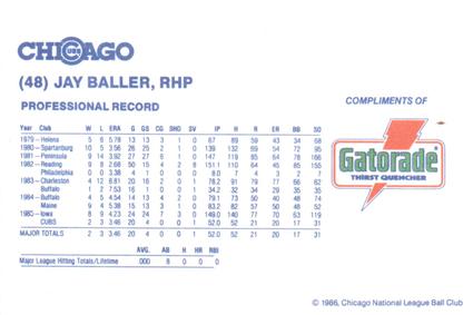 1986 Gatorade Chicago Cubs #NNO Jay Baller Back