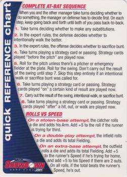 2001 MLB Showdown Unlimited - Quick Reference #NNO Quick Reference Front
