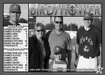 2006 Alaska Goldpanners #13 Brian Bird / Jake Hower Back
