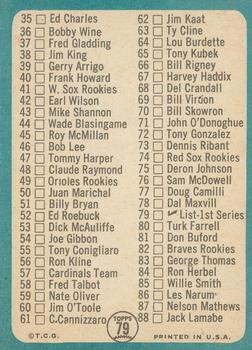 2014 Topps Heritage - 50th Anniversary Buybacks #79 1st Series Checklist 1-88 Back