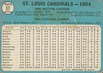 2014 Topps Heritage - 50th Anniversary Buybacks #57 St. Louis Cardinals Team Back