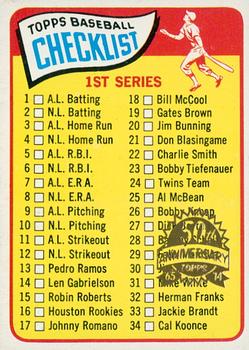 2014 Topps Heritage - 50th Anniversary Buybacks #79 1st Series Checklist 1-88 Front
