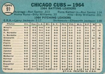 2014 Topps Heritage - 50th Anniversary Buybacks #91 Chicago Cubs Back