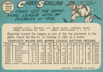 2014 Topps Heritage - 50th Anniversary Buybacks #272 Chuck Schilling Back