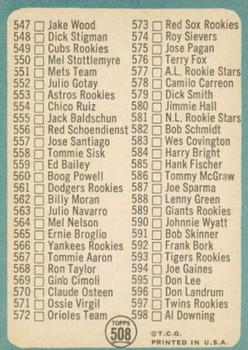 2014 Topps Heritage - 50th Anniversary Buybacks #508 7th Series Checklist 507-598 Back