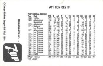 1984 7-Up Chicago Cubs #NNO Ron Cey Back