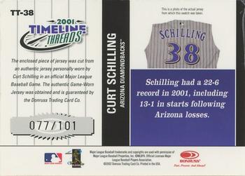 2003 Donruss Team Heroes - Timeline Threads #TT-38 Curt Schilling Back