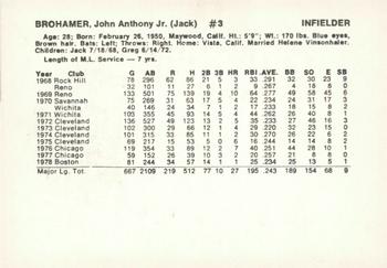 1979 Boston Red Sox Vendor Cards #NNO Jack Brohamer Back
