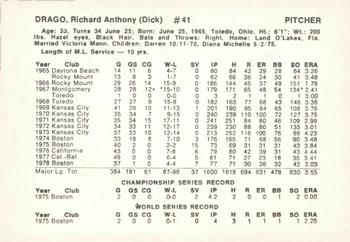 1979 Boston Red Sox Vendor Cards #NNO Dick Drago Back