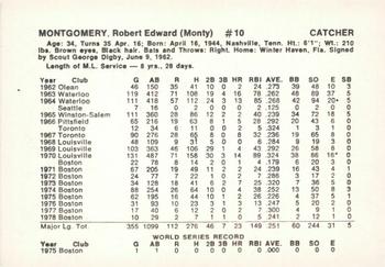 1979 Boston Red Sox Vendor Cards #NNO Bob Montgomery Back