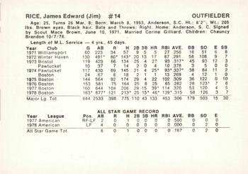 1979 Boston Red Sox Vendor Cards #NNO Jim Rice Back