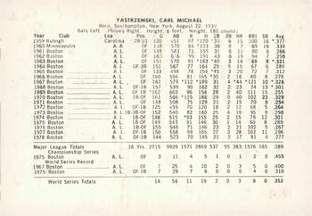 1979 Boston Red Sox Vendor Cards #NNO Carl Yastrzemski Back