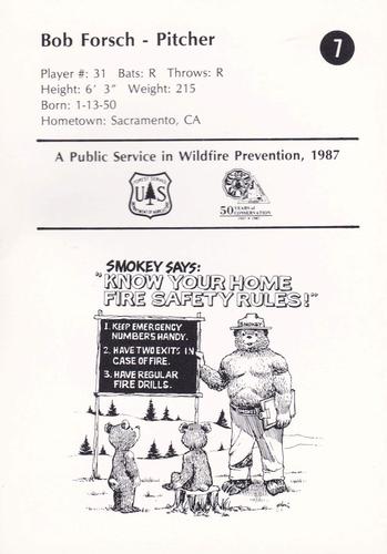 1987 St. Louis Cardinals Smokey #7 Bob Forsch Back