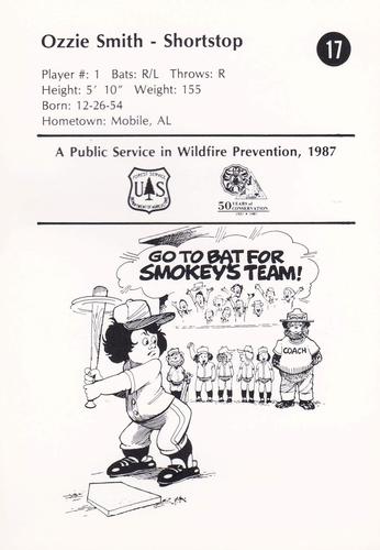 1987 St. Louis Cardinals Smokey #17 Ozzie Smith Back