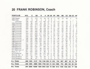 1987 French/Bray Baltimore Orioles #NNO Frank Robinson Back