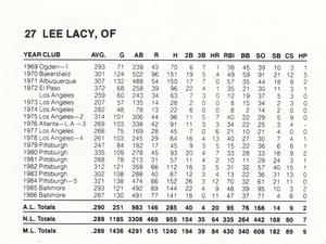1987 French/Bray Baltimore Orioles #NNO Lee Lacy Back