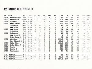 1987 French/Bray Baltimore Orioles #NNO Mike Griffin Back