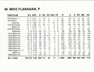 1987 French/Bray Baltimore Orioles #NNO Mike Flanagan Back