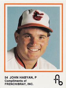 1987 French/Bray Baltimore Orioles #NNO John Habyan Front