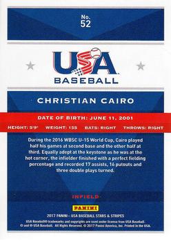 2017 Panini USA Baseball Stars & Stripes #52 Christian Cairo Back