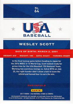 2017 Panini USA Baseball Stars & Stripes #64 Wesley Scott Back