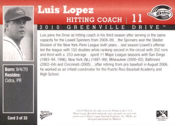 2010 MultiAd Greenville Drive #3 Luis Lopez Back