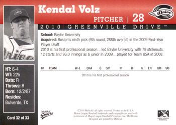 2010 MultiAd Greenville Drive #32 Kendal Volz Back