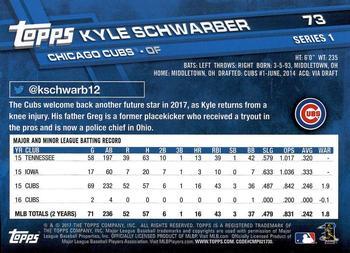 2017 Topps - Negative #73 Kyle Schwarber Back