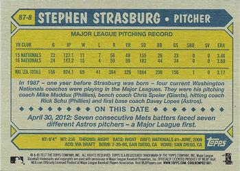2017 Topps - 1987 Topps Baseball 30th Anniversary #87-8 Stephen Strasburg Back