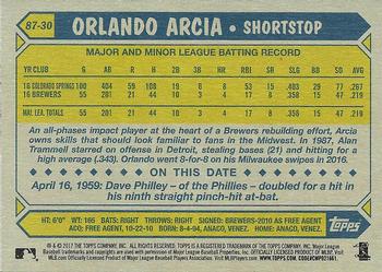2017 Topps - 1987 Topps Baseball 30th Anniversary #87-30 Orlando Arcia Back