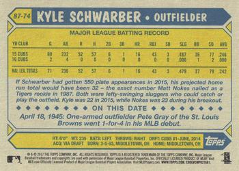 2017 Topps - 1987 Topps Baseball 30th Anniversary #87-74 Kyle Schwarber Back