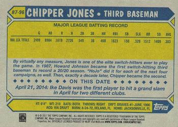2017 Topps - 1987 Topps Baseball 30th Anniversary #87-96 Chipper Jones Back