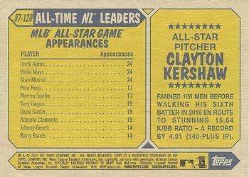 2017 Topps - 1987 Topps Baseball 30th Anniversary #87-120 Clayton Kershaw Back