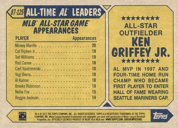 2017 Topps - 1987 Topps Baseball 30th Anniversary #87-125 Ken Griffey Jr. Back