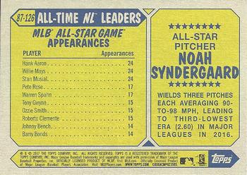 2017 Topps - 1987 Topps Baseball 30th Anniversary #87-126 Noah Syndergaard Back