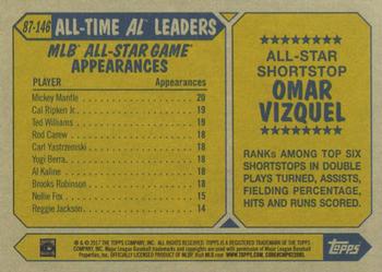 2017 Topps - 1987 Topps Baseball 30th Anniversary #87-146 Omar Vizquel Back