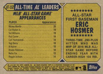 2017 Topps - 1987 Topps Baseball 30th Anniversary #87-152 Eric Hosmer Back