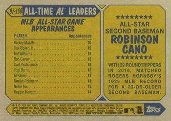2017 Topps - 1987 Topps Baseball 30th Anniversary #87-158 Robinson Cano Back
