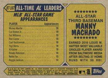 2017 Topps - 1987 Topps Baseball 30th Anniversary #87-167 Manny Machado Back