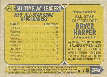 2017 Topps - 1987 Topps Baseball 30th Anniversary #87-172 Bryce Harper Back