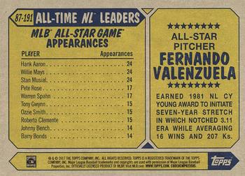 2017 Topps - 1987 Topps Baseball 30th Anniversary #87-191 Fernando Valenzuela Back